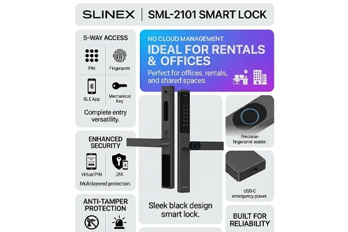 Absolute Control: Slinex SML-2101 Smart Lock Přehled